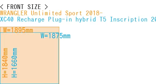 #WRANGLER Unlimited Sport 2018- + XC40 Recharge Plug-in hybrid T5 Inscription 2018-